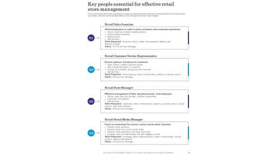 Retail_Engagement_Management_Playbook_Template_Slide_32.jpg