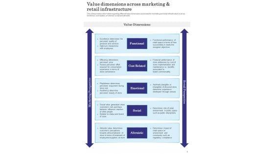 Retail_Engagement_Management_Playbook_Template_Slide_8.jpg