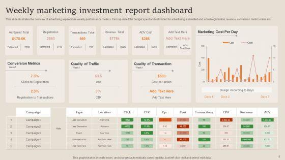 Retail_Expenditure_Dashboard_Ppt_PowerPoint_Presentation_Complete_Deck_With_Slides_Slide_6.jpg
