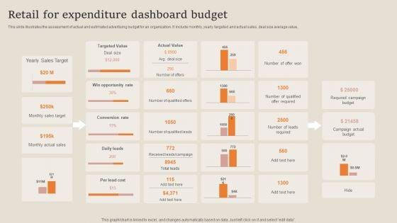 Retail_For_Expenditure_Dashboard_Budget_Designs_PDF_Slide_1.jpg