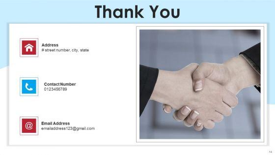 Retail_Industry_Examination_Ppt_PowerPoint_Presentation_Complete_Deck_With_Slides_Slide_14.jpg