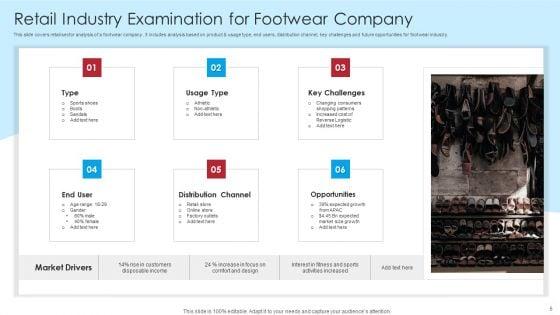 Retail_Industry_Examination_Ppt_PowerPoint_Presentation_Complete_Deck_With_Slides_Slide_6.jpg
