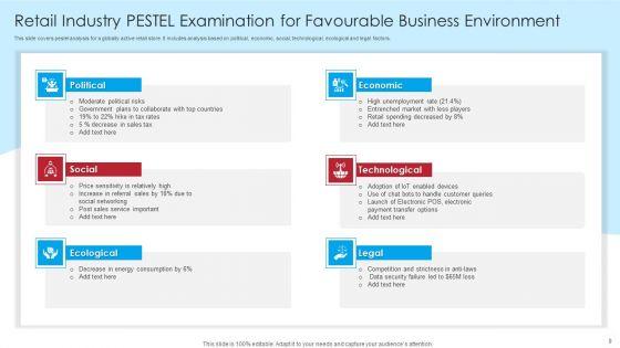 Retail_Industry_Examination_Ppt_PowerPoint_Presentation_Complete_Deck_With_Slides_Slide_9.jpg