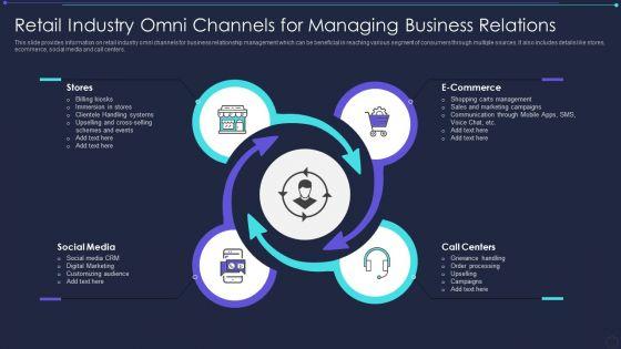 Retail_Industry_Omni_Channels_For_Managing_Business_Relations_Demonstration_PDF_Slide_1.jpg