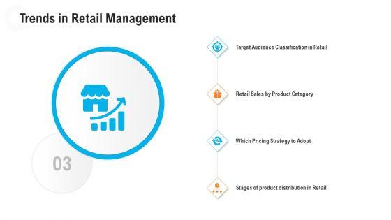 Retail_Industry_Outlook_Ppt_PowerPoint_Presentation_Complete_Deck_With_Slides_Slide_18.jpg