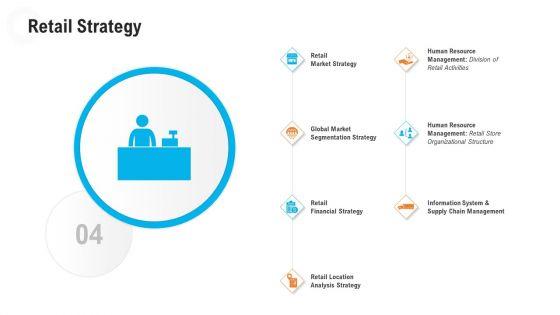 Retail_Industry_Outlook_Ppt_PowerPoint_Presentation_Complete_Deck_With_Slides_Slide_23.jpg