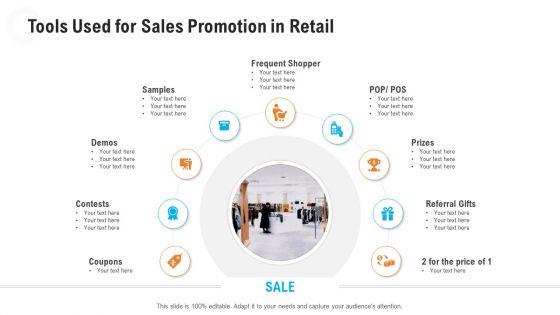 Retail_Industry_Outlook_Ppt_PowerPoint_Presentation_Complete_Deck_With_Slides_Slide_32.jpg
