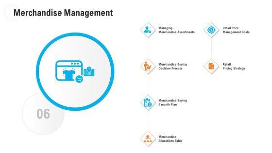 Retail_Industry_Outlook_Ppt_PowerPoint_Presentation_Complete_Deck_With_Slides_Slide_36.jpg