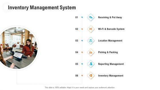 Retail_Industry_Outlook_Ppt_PowerPoint_Presentation_Complete_Deck_With_Slides_Slide_44.jpg