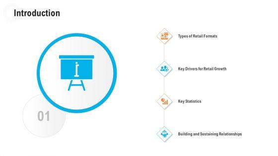 Retail_Industry_Outlook_Ppt_PowerPoint_Presentation_Complete_Deck_With_Slides_Slide_4.jpg
