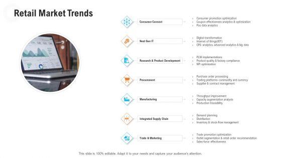 Retail_Industry_Outlook_Retail_Market_Trends_Introduction_PDF_Slide_1.jpg