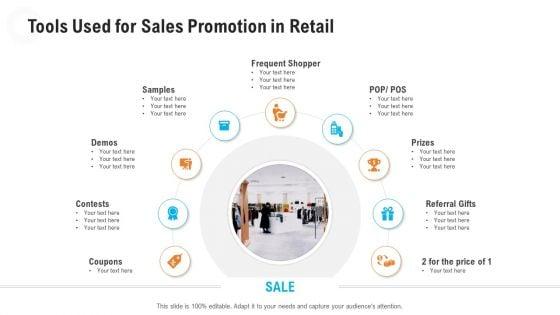 Retail_Industry_Outlook_Tools_Used_For_Sales_Promotion_In_Retail_Samples_Formats_PDF_Slide_1.jpg