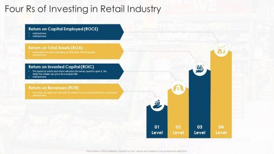 Retail_Industry_Ppt_PowerPoint_Presentation_Complete_With_Slides_Slide_3.jpg