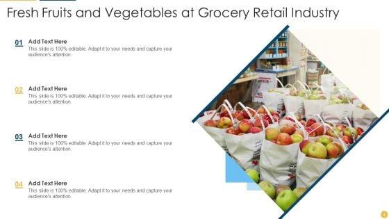Retail_Industry_Ppt_PowerPoint_Presentation_Complete_With_Slides_Slide_4.jpg