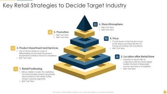 Retail_Industry_Ppt_PowerPoint_Presentation_Complete_With_Slides_Slide_8.jpg