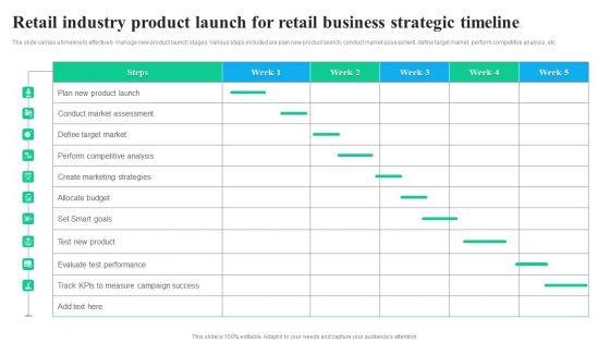 Retail_Industry_Product_Launch_For_Retail_Business_Strategic_Timeline_Graphics_PDF_Slide_1.jpg