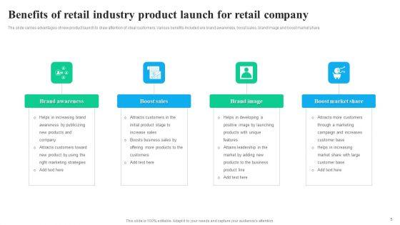 Retail_Industry_Product_Launch_Ppt_PowerPoint_Presentation_Complete_Deck_With_Slides_Slide_5.jpg