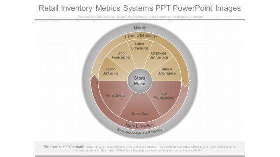 Retail_Inventory_Metrics_Systems_Ppt_Powerpoint_Images_1.jpg