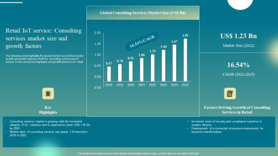 Retail_Iot_Service_Consulting_Services_Market_Size_And_Growth_Factors_Formats_PDF_Slide_1.jpg