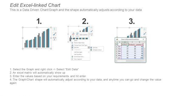 Retail_Kpi_Dashboard_Showing_Sales_Revenue_Customers_And_Out_Of_Stock_Items_Out_Of_Stock_Items_Ppt_PowerPoint_Presentation_Files_Slide_4.jpg