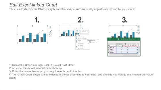 Retail_Kpi_Dashboard_Showing_Sales_Revenue_Customers_And_Out_Of_Stock_Items_Ppt_PowerPoint_Presentation_Outline_Example_Slide_4.jpg