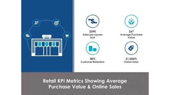 Retail_Kpi_Metrics_Showing_Average_Purchase_Value_And_Online_Sales_Ppt_PowerPoint_Presentation_File_Master_Slide_Slide_1.jpg