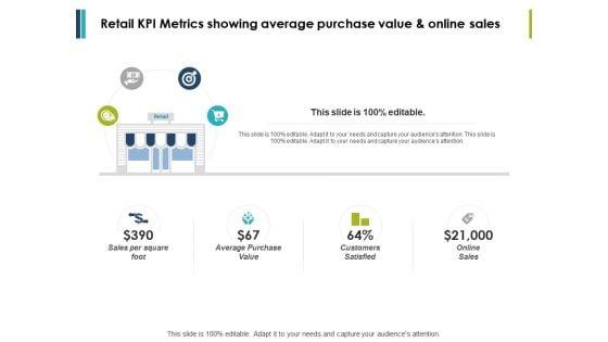 Retail_Kpi_Metrics_Showing_Average_Purchase_Value_And_Online_Sales_Ppt_PowerPoint_Presentation_Styles_Background_Image_Slide_1.jpg