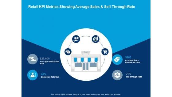 Retail_Kpi_Metrics_Showing_Average_Sales_And_Sell_Through_Rate_Average_Transaction_Size_Ppt_PowerPoint_Presentation_Icon_Brochure_Slide_1.jpg