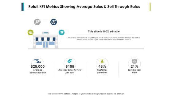 Retail_Kpi_Metrics_Showing_Average_Sales_And_Sell_Through_Rates_Ppt_PowerPoint_Presentation_Ideas_Influencers_Slide_1.jpg