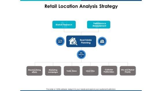 Retail_Location_Analysis_Strategy_Ppt_PowerPoint_Presentation_Infographic_Template_Mockup_Slide_1.jpg