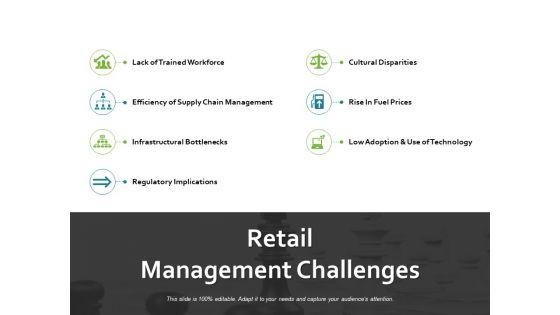 Retail_Management_Challenges_Ppt_PowerPoint_Presentation_Portfolio_Display_Slide_1.jpg