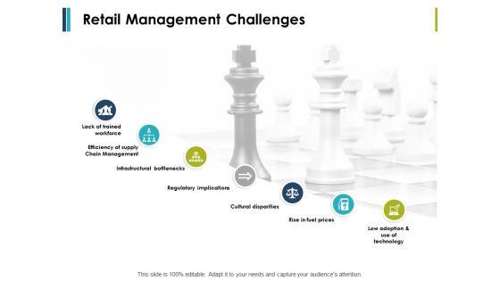 Retail_Management_Challenges_Ppt_PowerPoint_Presentation_Summary_Slide_Portrait_Slide_1.jpg