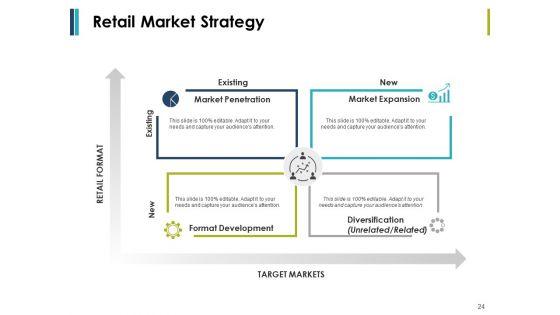 Retail_Management_Ppt_PowerPoint_Presentation_Complete_Deck_With_Slides_Slide_24.jpg