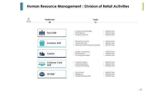 Retail_Management_Ppt_PowerPoint_Presentation_Complete_Deck_With_Slides_Slide_27.jpg