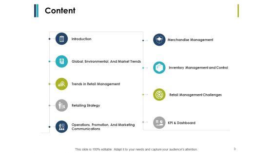 Retail_Management_Ppt_PowerPoint_Presentation_Complete_Deck_With_Slides_Slide_3.jpg