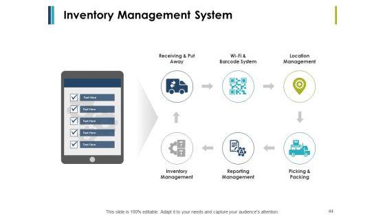 Retail_Management_Ppt_PowerPoint_Presentation_Complete_Deck_With_Slides_Slide_44.jpg