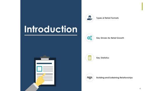 Retail_Management_Ppt_PowerPoint_Presentation_Complete_Deck_With_Slides_Slide_4.jpg