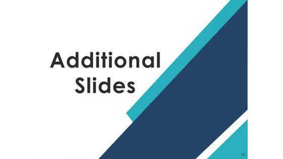 Retail_Management_Ppt_PowerPoint_Presentation_Complete_Deck_With_Slides_Slide_55.jpg