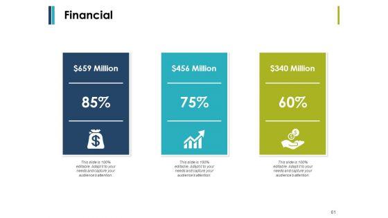 Retail_Management_Ppt_PowerPoint_Presentation_Complete_Deck_With_Slides_Slide_61.jpg
