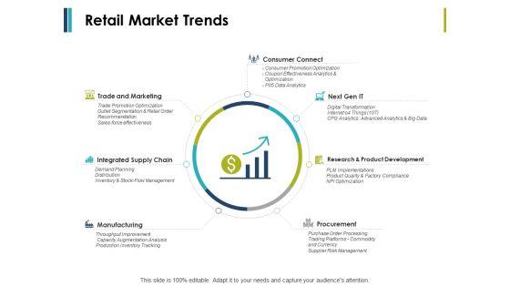 Retail_Market_Trends_Ppt_PowerPoint_Presentation_Portfolio_Designs_Slide_1.jpg