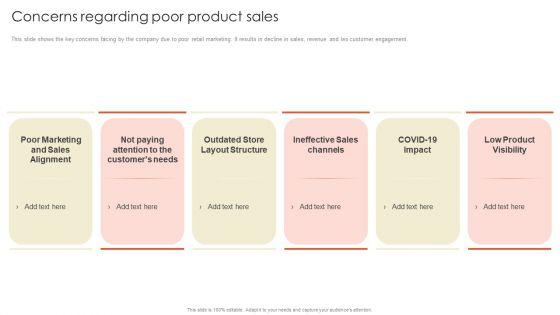 Retail_Marketing_Campaign_Effective_Techniques_Concerns_Regarding_Poor_Product_Sales_Elements_PDF_Slide_1.jpg
