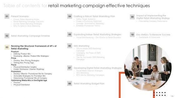 Retail_Marketing_Campaign_Effective_Techniques_Ppt_PowerPoint_Presentation_Complete_Deck_With_Slides_Slide_11.jpg