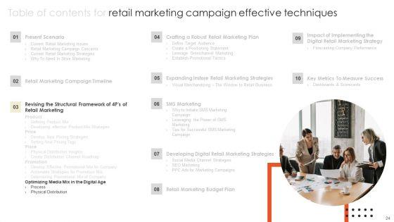 Retail_Marketing_Campaign_Effective_Techniques_Ppt_PowerPoint_Presentation_Complete_Deck_With_Slides_Slide_24.jpg