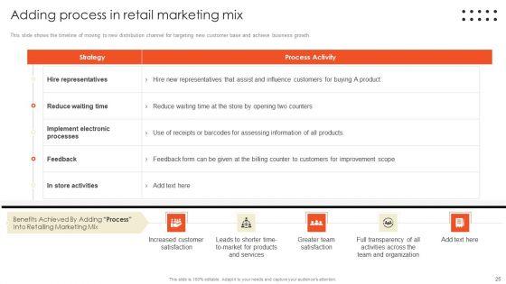 Retail_Marketing_Campaign_Effective_Techniques_Ppt_PowerPoint_Presentation_Complete_Deck_With_Slides_Slide_25.jpg
