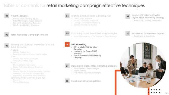 Retail_Marketing_Campaign_Effective_Techniques_Ppt_PowerPoint_Presentation_Complete_Deck_With_Slides_Slide_35.jpg