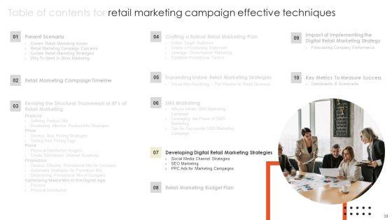 Retail_Marketing_Campaign_Effective_Techniques_Ppt_PowerPoint_Presentation_Complete_Deck_With_Slides_Slide_39.jpg