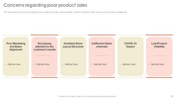 Retail_Marketing_Campaign_Effective_Techniques_Ppt_PowerPoint_Presentation_Complete_Deck_With_Slides_Slide_53.jpg