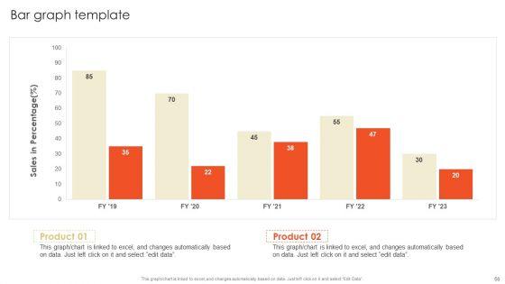 Retail_Marketing_Campaign_Effective_Techniques_Ppt_PowerPoint_Presentation_Complete_Deck_With_Slides_Slide_56.jpg