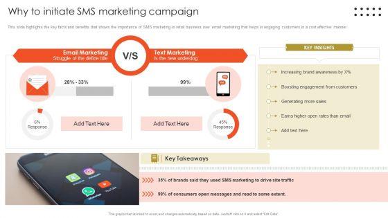 Retail_Marketing_Campaign_Effective_Techniques_Why_Initiate_Sms_Marketing_Campaign_Template_PDF_Slide_1.jpg