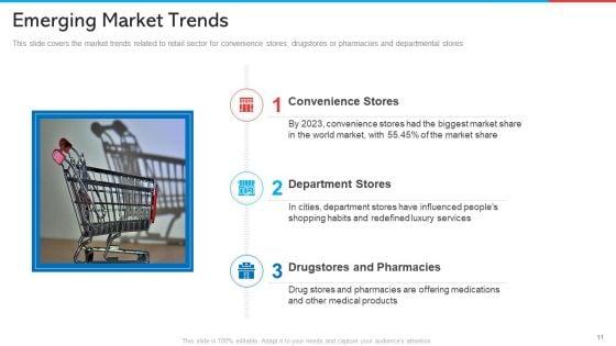 Retail_Marketing_Ppt_PowerPoint_Presentation_Complete_With_Slides_Slide_11.jpg